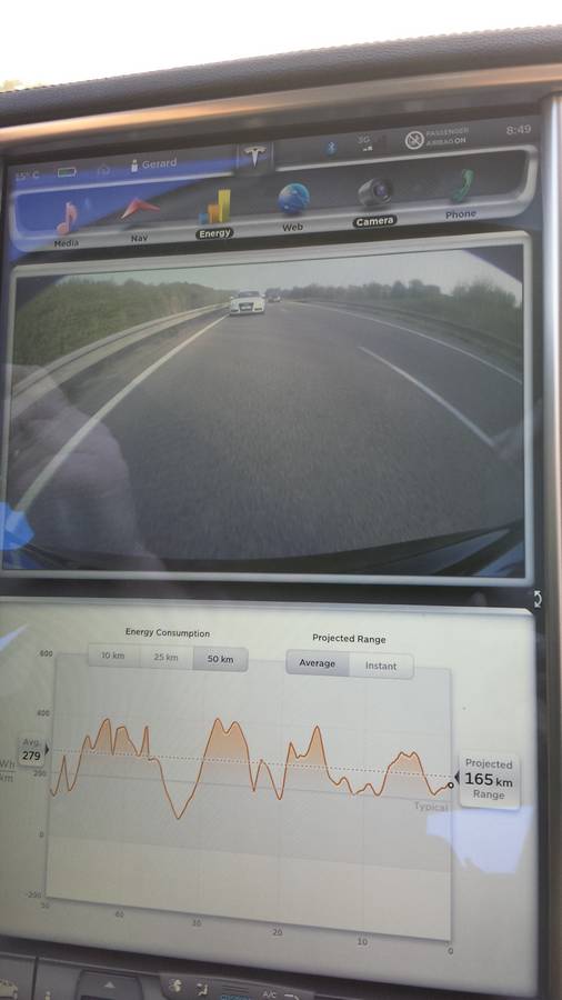 energy-app-sur-ecran-central-avec-camera-arriere