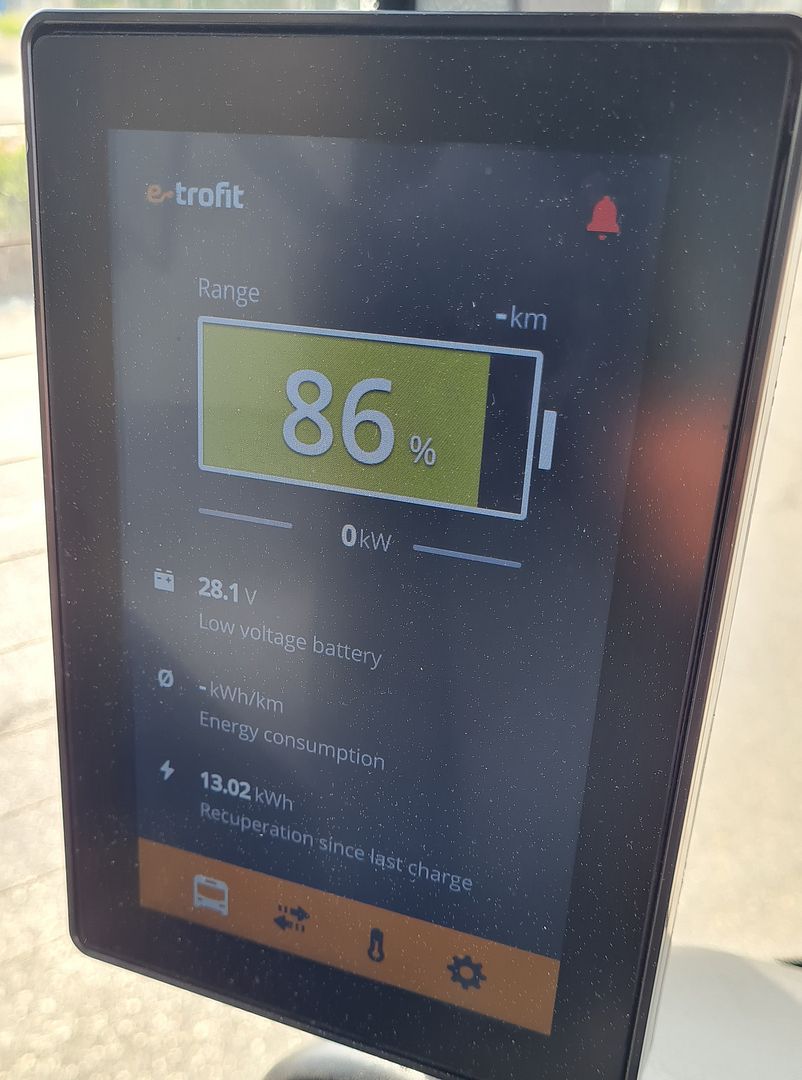 Retrofuture Pepper autobus électrique Citaro 1