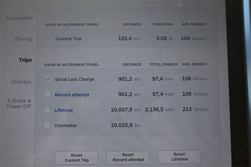 record-model-s-belgique-02