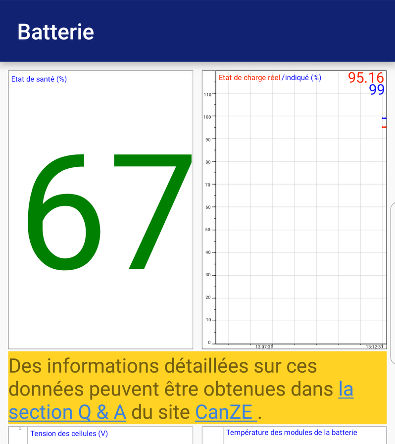CanZE app soh battery state of health L'application CanZE, qui permet de vérifier l'état de santé d'une batterie Renault.