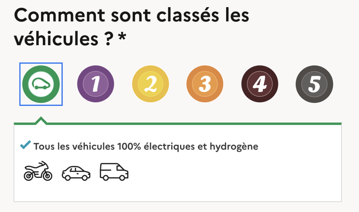 Vignette critair site du gouvernement