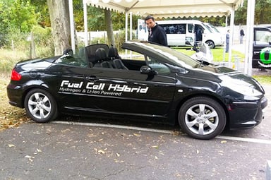 avenir automobile france