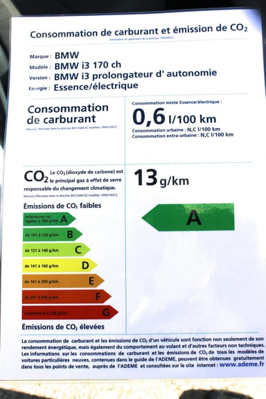 Les performances environnementales de la BMW i3 essayée