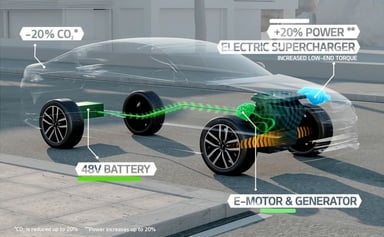 Kia-Optima-T-Hybrid-2014