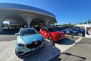 Transylvanie Electric Tour