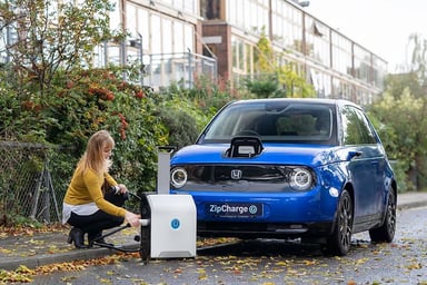 Batterie externe ZipCharge Go