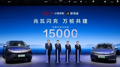 15000 chargeurs 1MW BYD