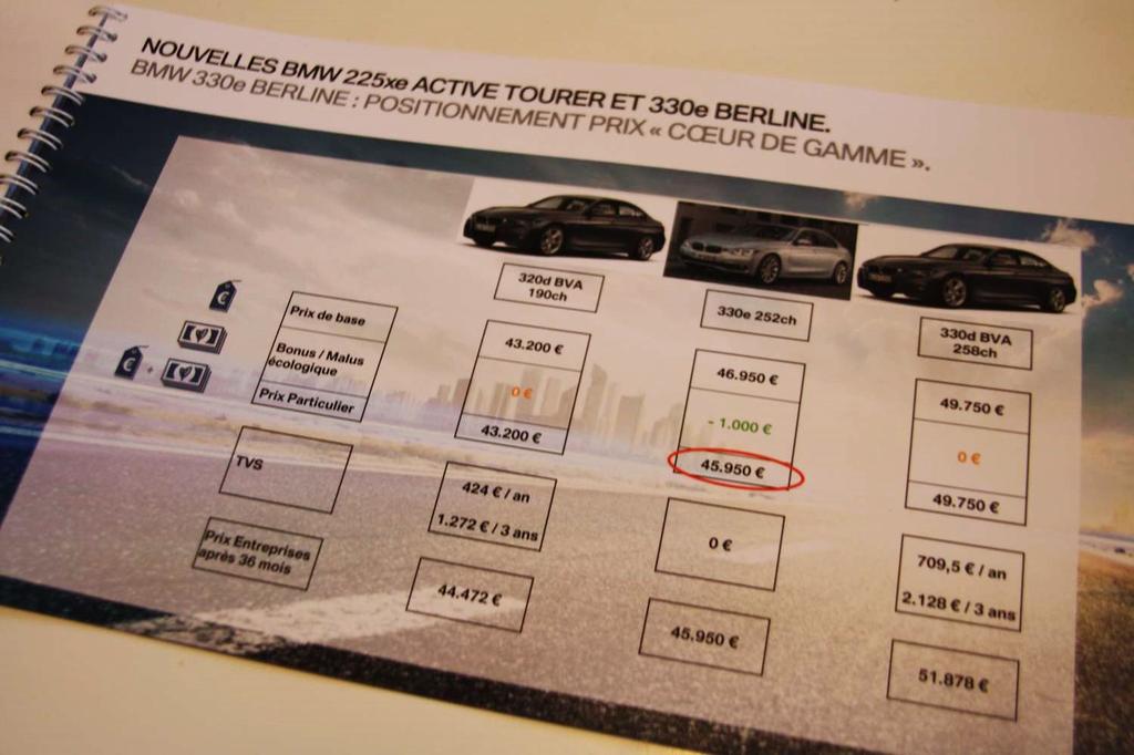 Comparitif prix 330e : hybride VS diesel