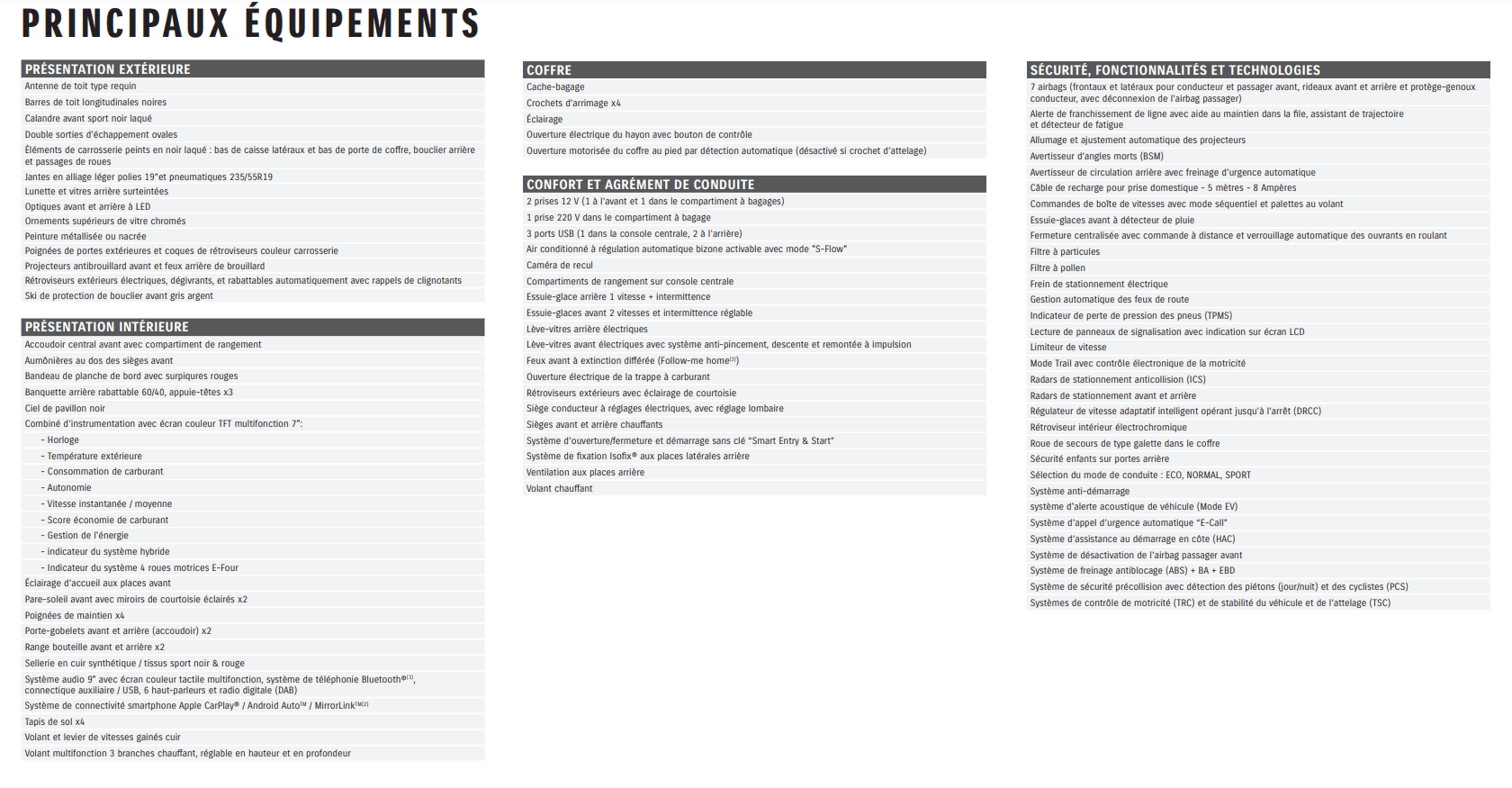 La liste des équipements de série du Suzuki Across hybride rechargeable