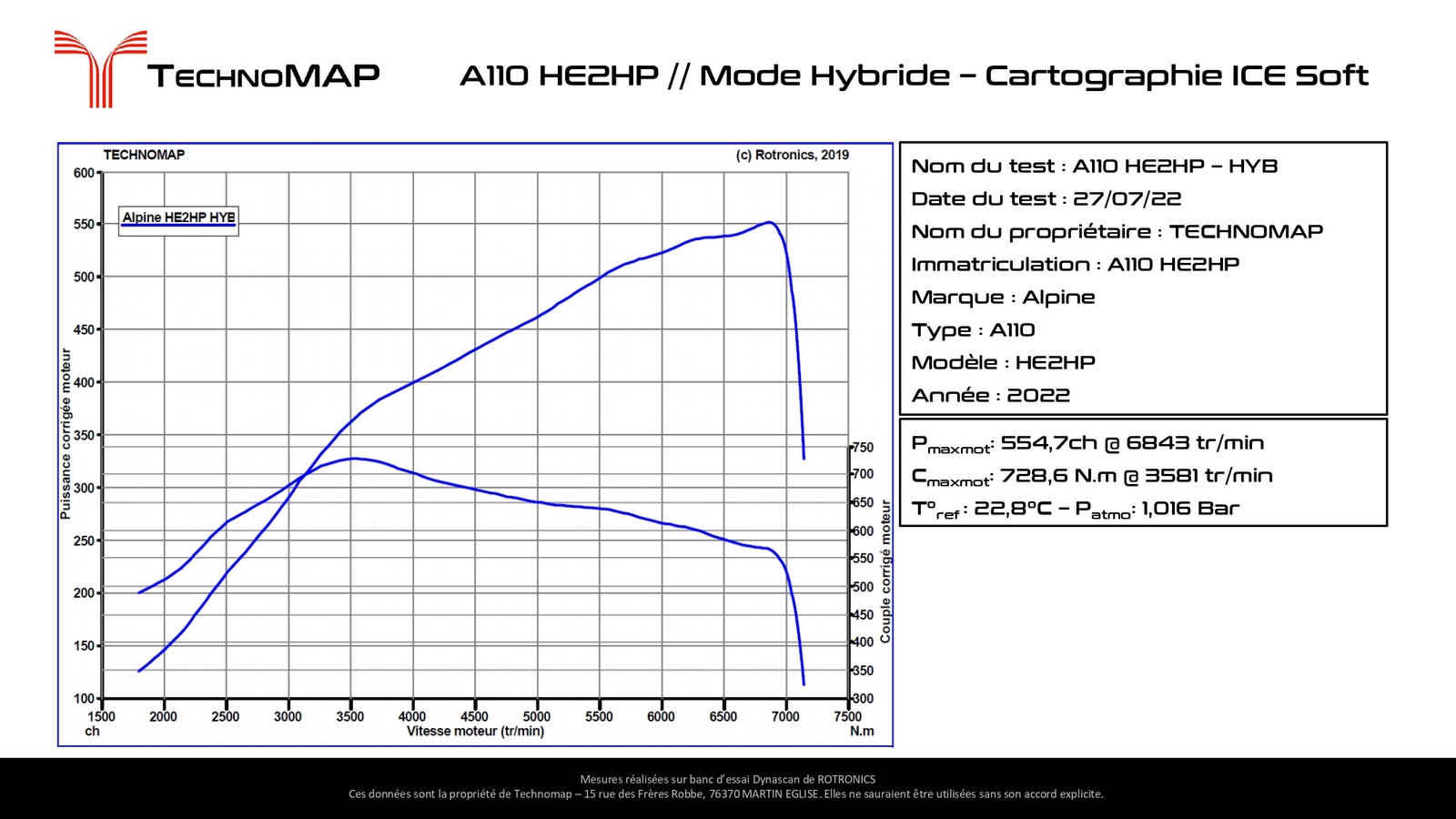 Découverte_Dynamique_Alpine-A110-HE2HP (152).jpg Cartographies Technomap