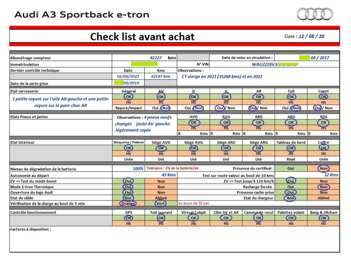Check-list avant achat d'une Audi A3