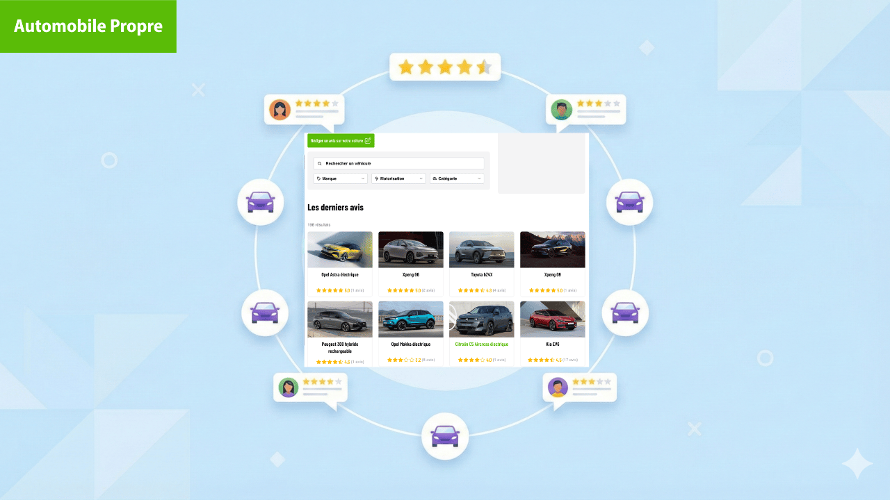 interface moderne du portail web pour consulter et déposer des avis clients en 2026