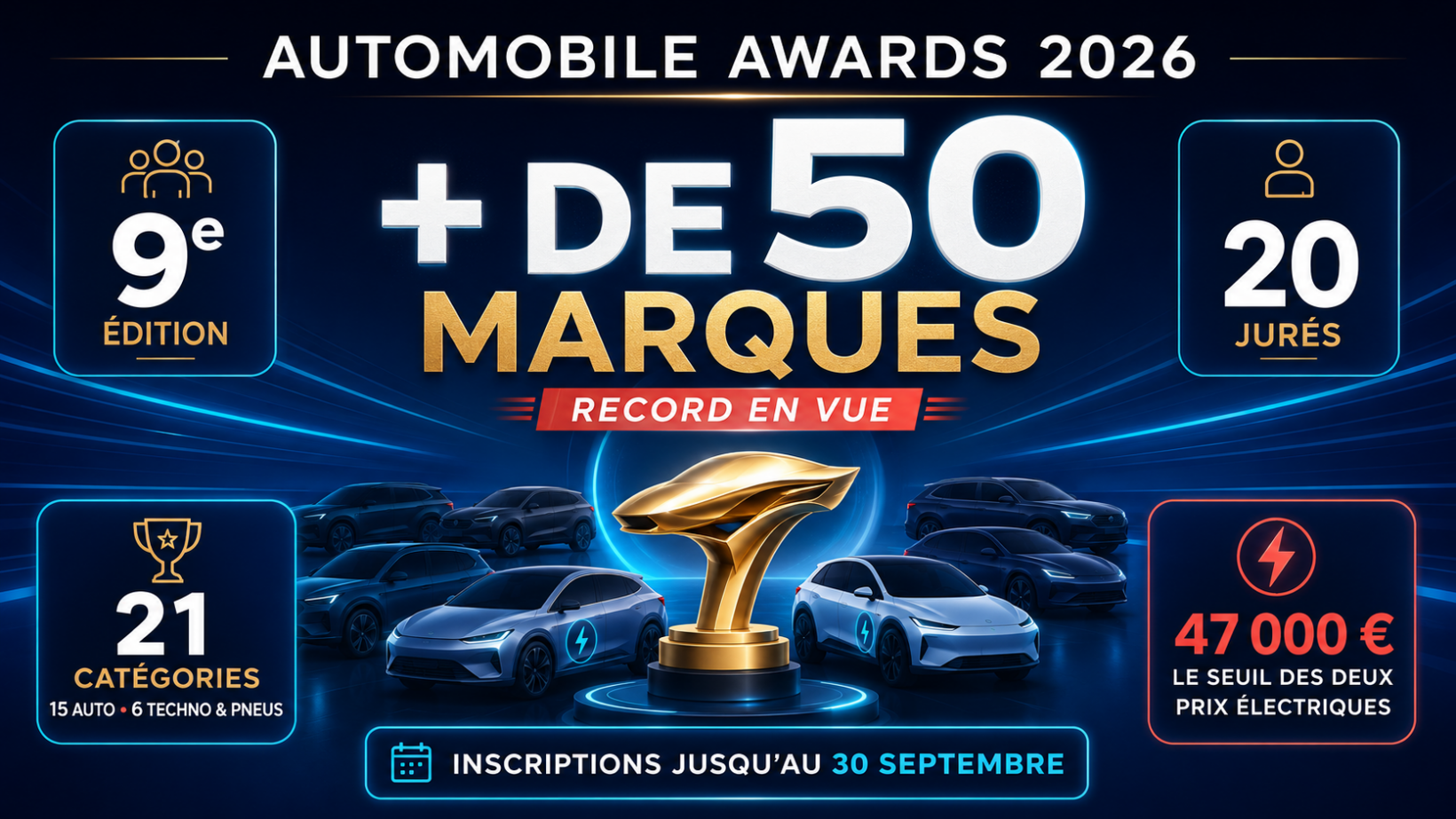 Infographie auto awards