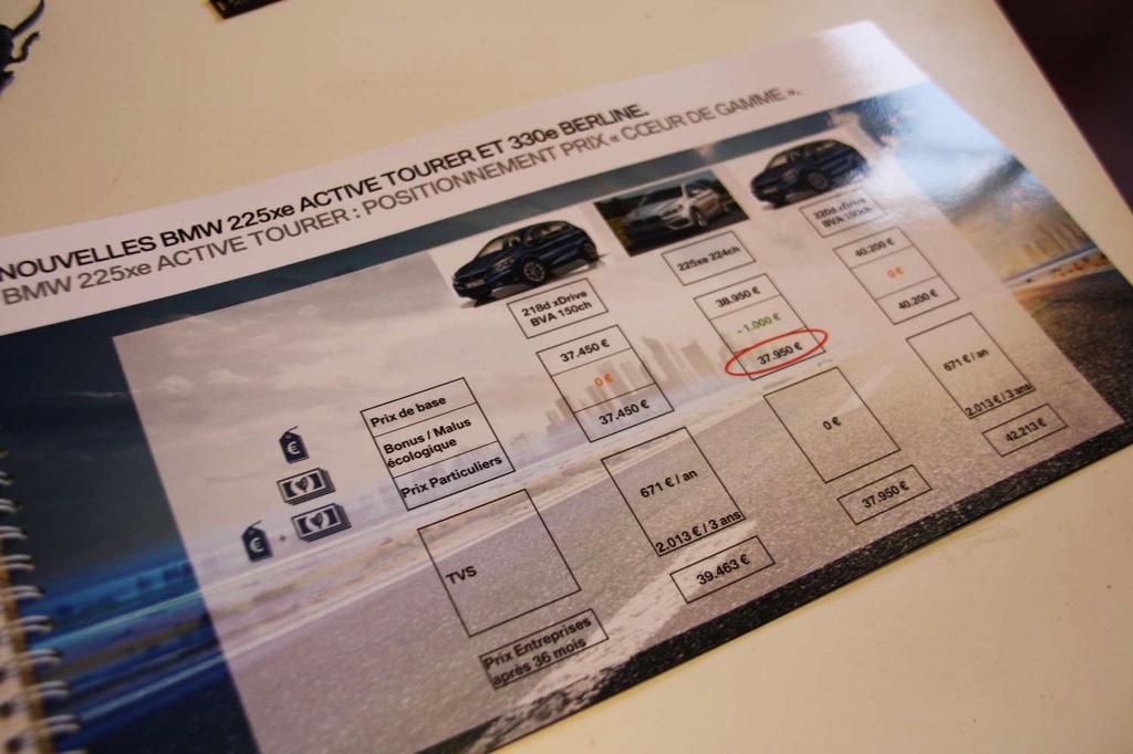 prix-comparatif-bmw-225xe Comparitif prix 225xe : hybride VS diesel