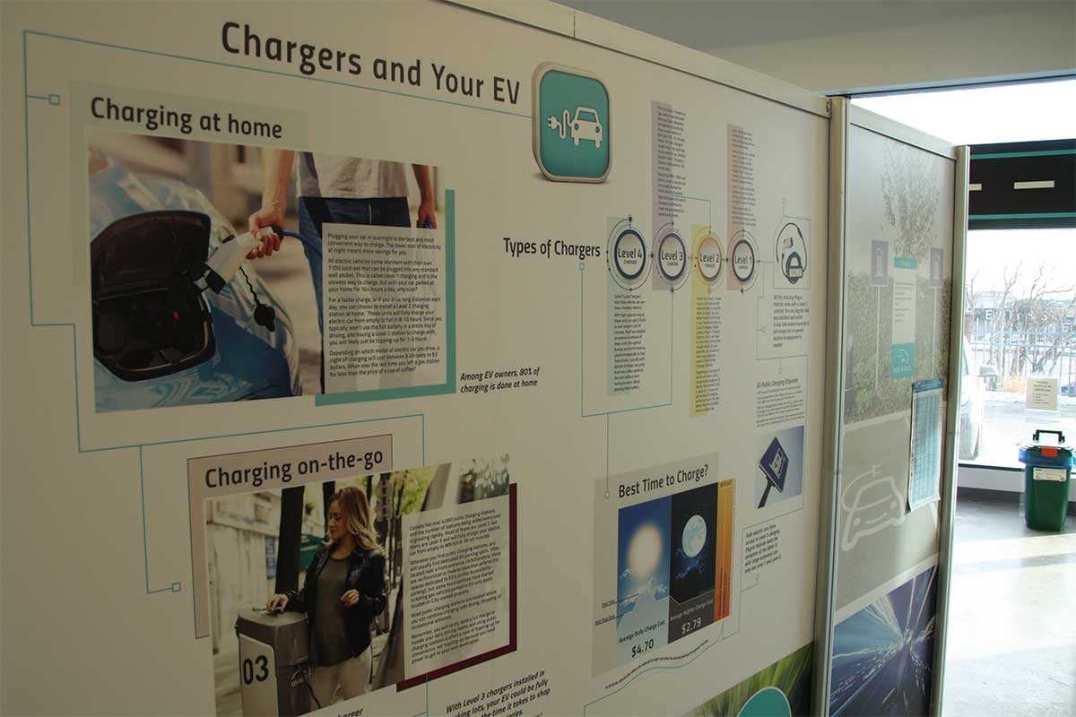 Pour éviter la "prise" de tête, un panneau pour résumer les différents types de charge