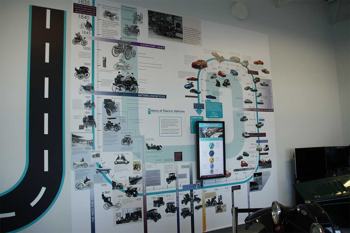 Depuis 1835, la voiture électrique a parcouru un long chemin...