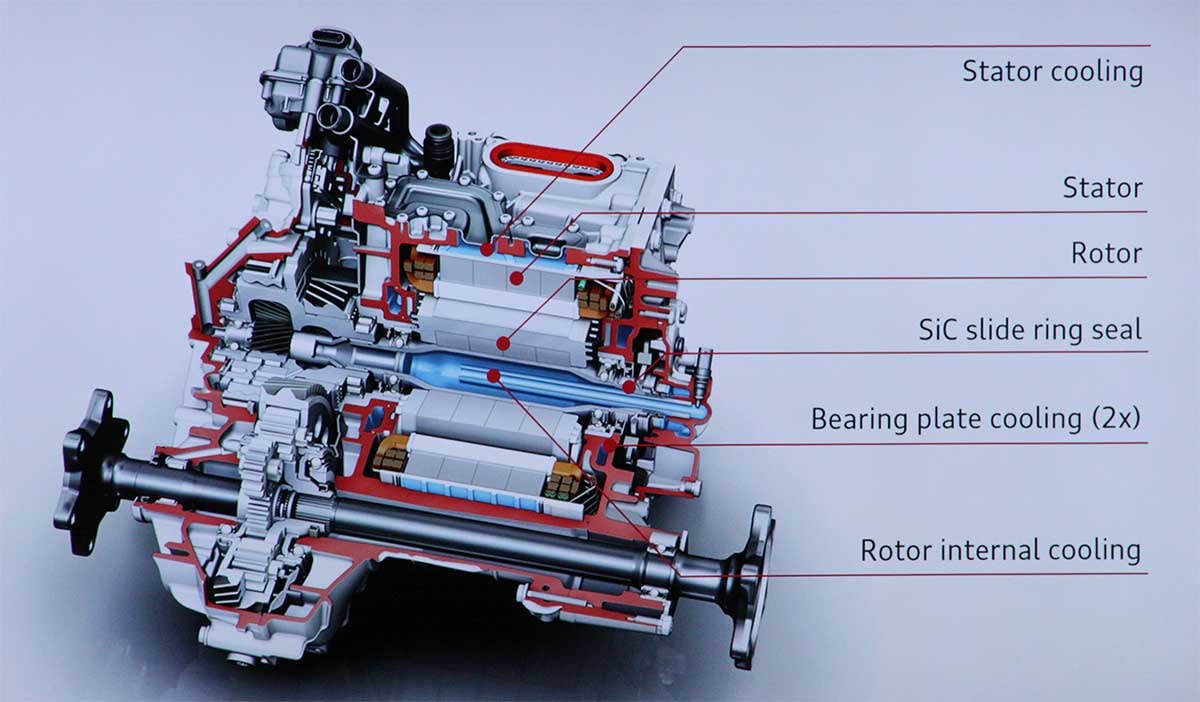 audi-e-tron-elec-motor-02