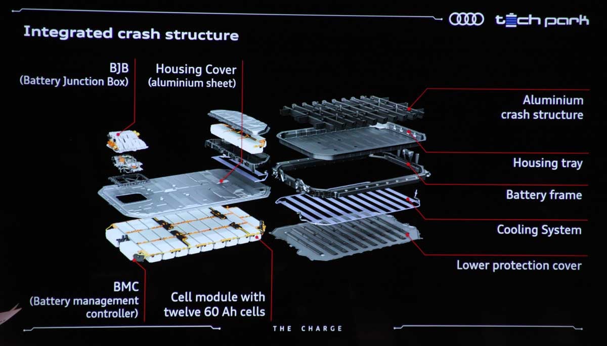 audi-etron-battery-0