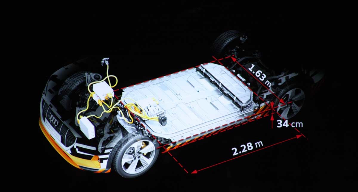 audi-etron-battery-02