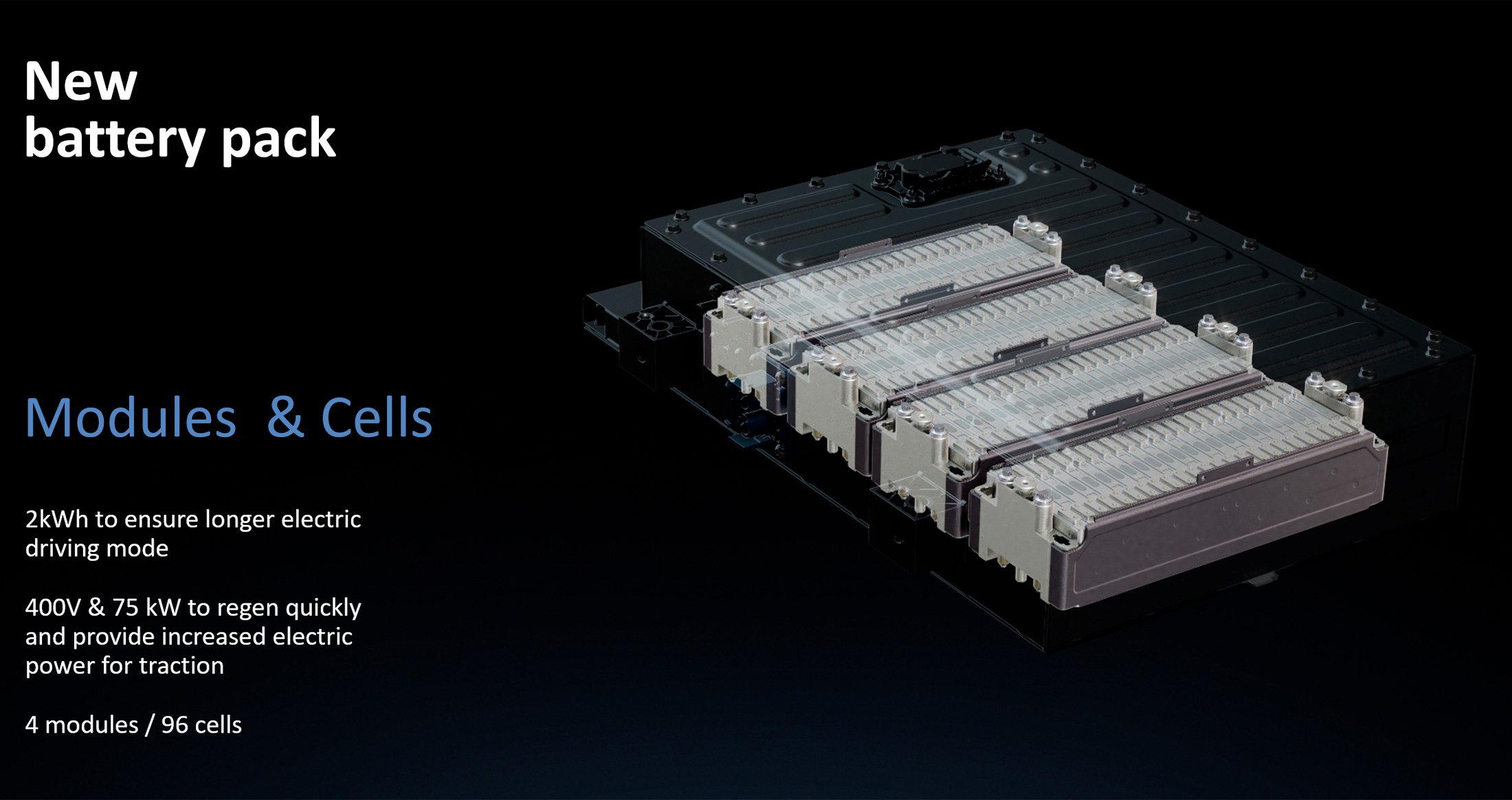 Renault e-Tech Full Hybrid Le pack de batteries est refroidit par le biais du réseau de climatisation