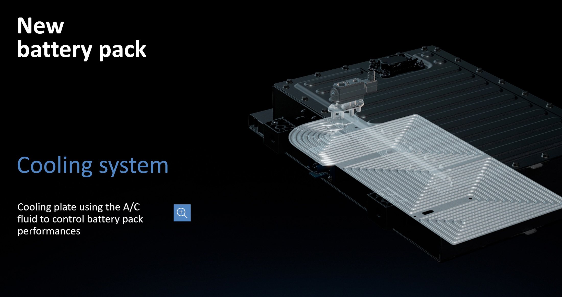 Renault e-Tech Full Hybrid