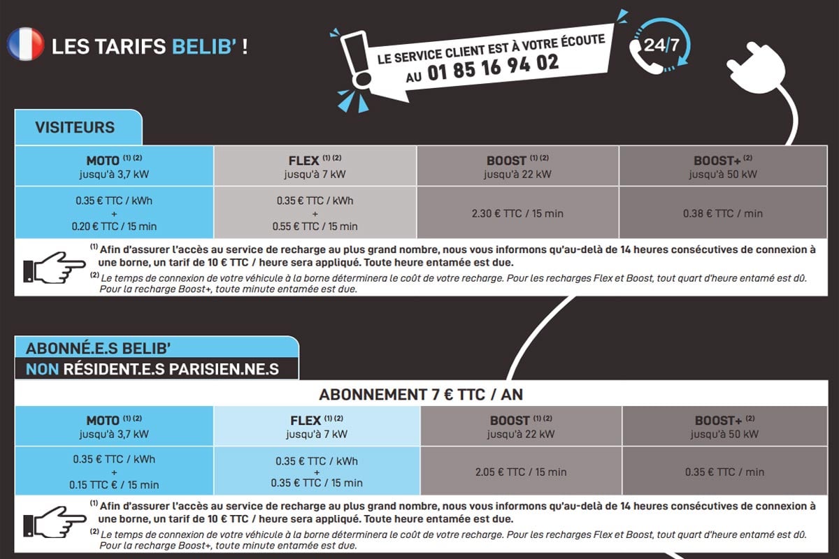 Tarif Belib' au 23 janvier 2023