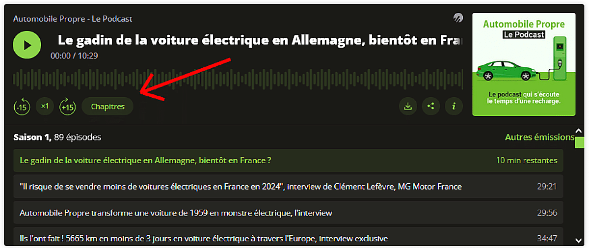 Podcast Automobile Propre