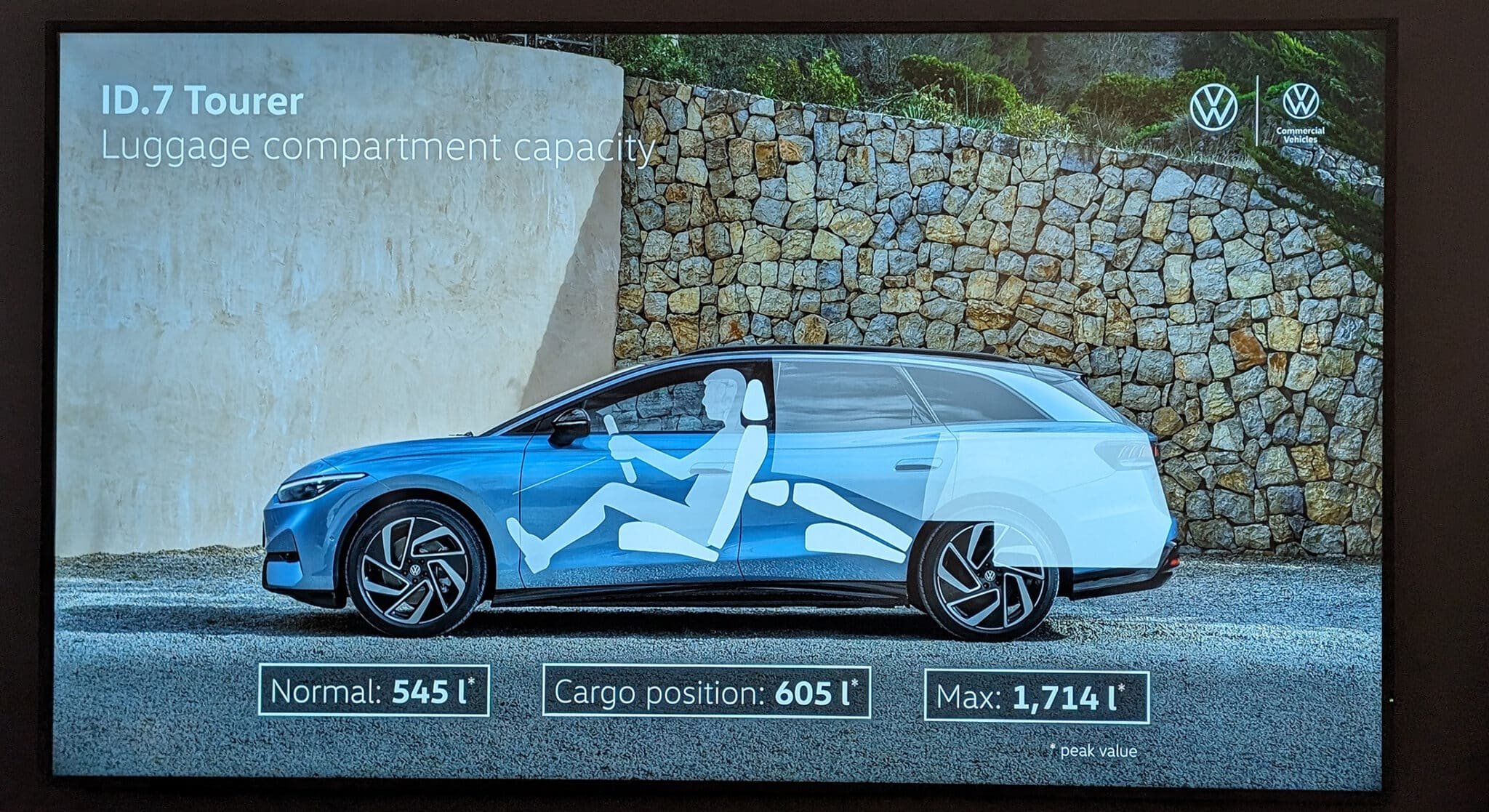 Volkswagen ID.7 Tourer