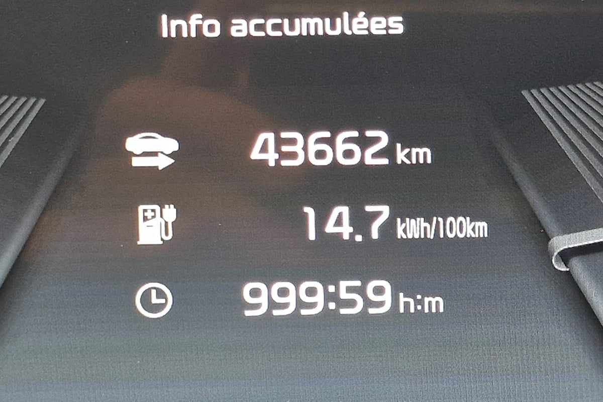 Conso moyenne du Kia EV6