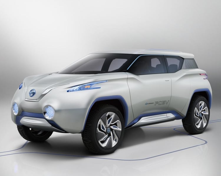 La Nissan TeRRA : concept-car électrique à pile à combustible hydrogène