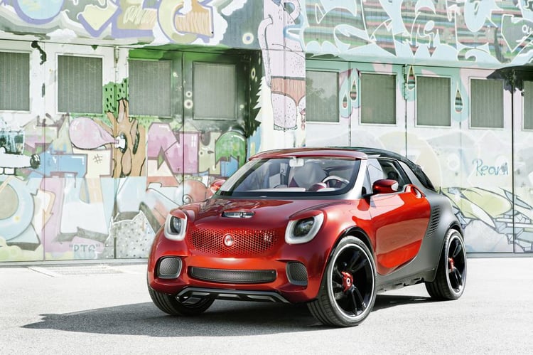 La Smart Forstars vue de face