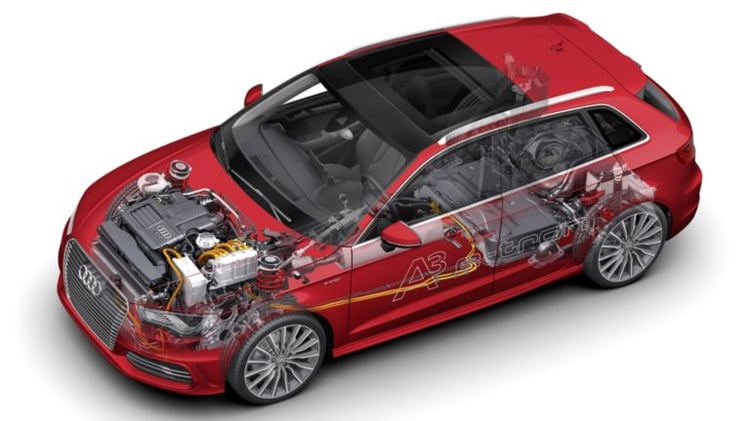 Audi A3 e-tron