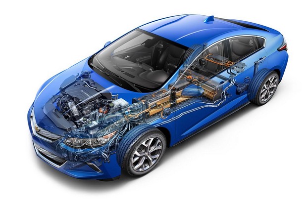 La motorisation de la Chevrolet Volt 2016