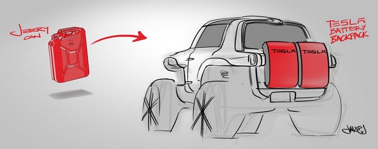 Tesla Allterrain avec batteries jerricane 