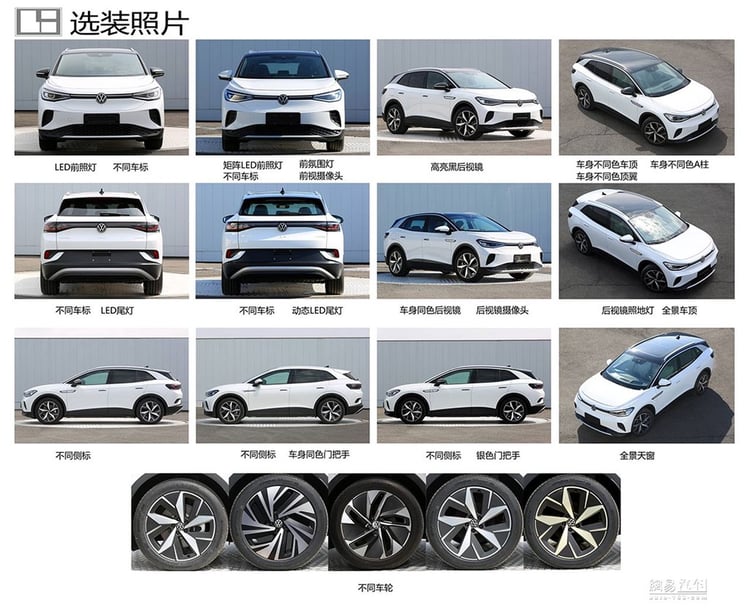 plusieurs vues disponibles