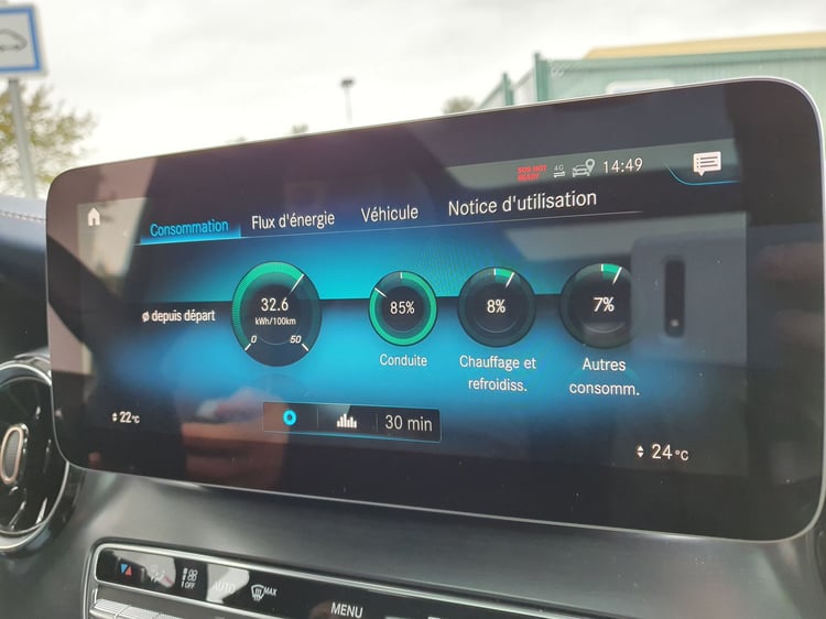 Les indications de consommation sont ptatiques