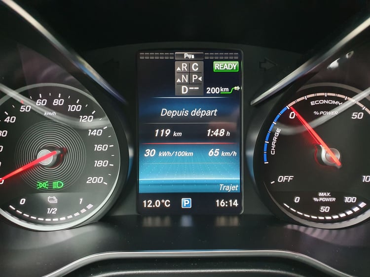 Des compteurs pas 100% numériques