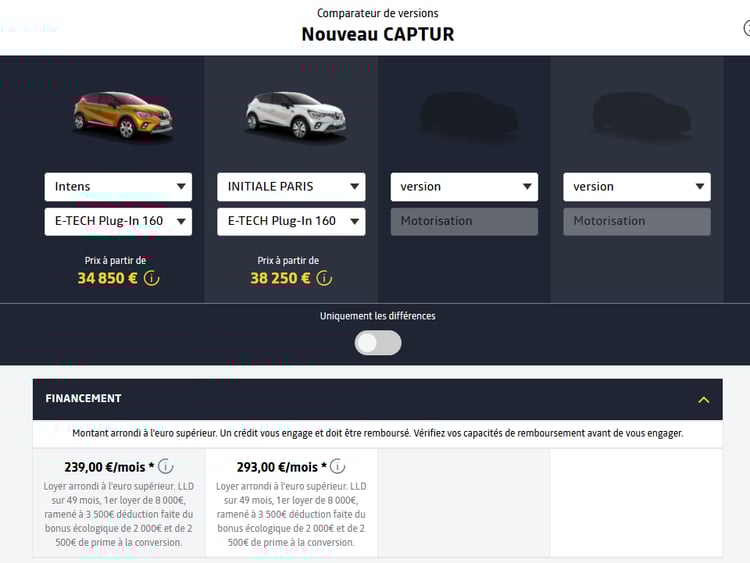 Les prix du Renault Captur E-Tech Plug-in en janvier 2021