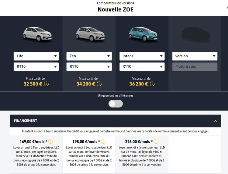 La gamme Renault ZOE R110 janvier 2021