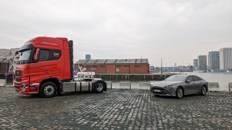 Les divers usages de H2 illustrés..