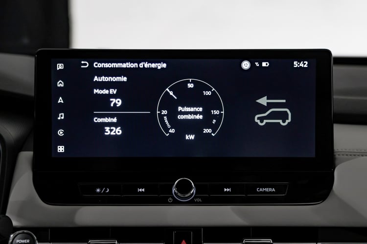Performances du SUV PHEV