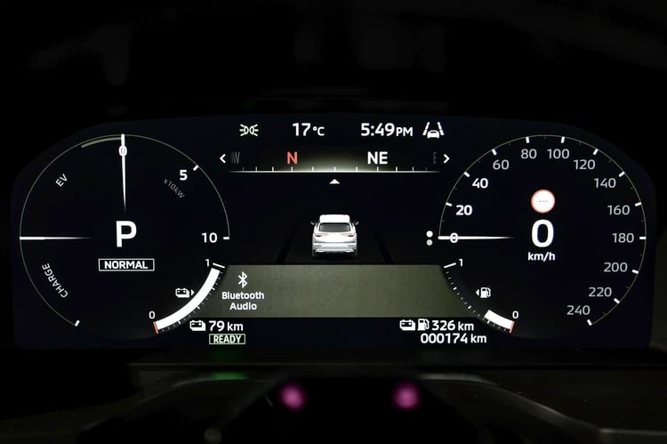 Performances du SUV PHEV