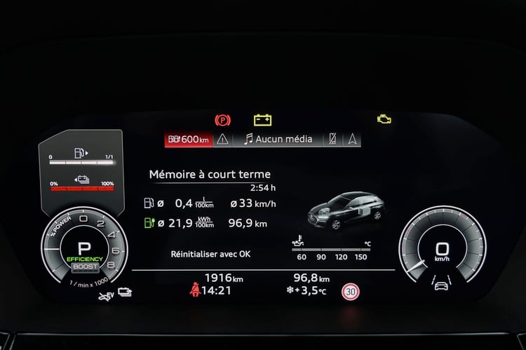 Consommations de l'Audi A3 TFSI e