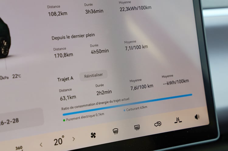 Autonomie du Leapmotor C10 REEV