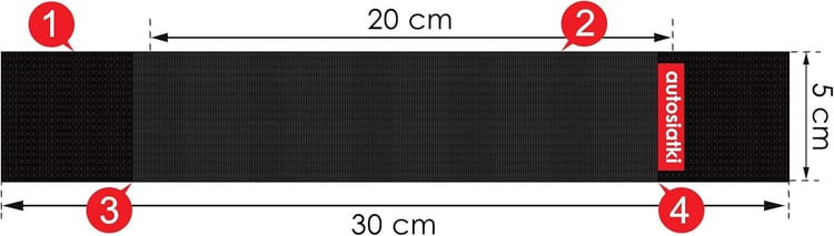 Bande Scratch TrunkExpert