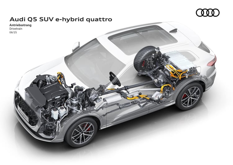Audi Q5 eHybrid PHEV