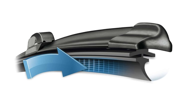 Balais Bosch Aerotwin