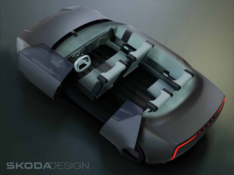 Skoda 1000 MBX Concept