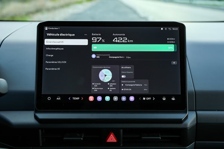 Recharge et autonomie du KIA PV5 Cargo