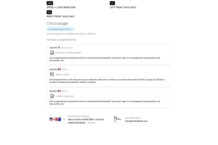Chronologie de l’historique administratif d’une voiture dans un rapport CarVertical